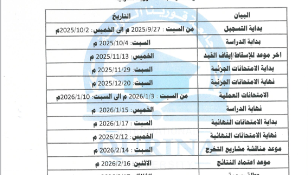 الخطة الدراسية لفصل الخريف 2025 - 2026م بالبرامج العلمية بكلية العلوم الطبية والصحية